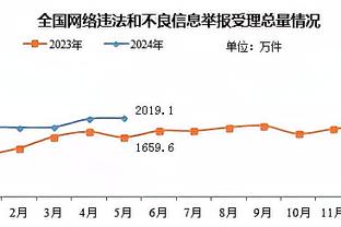 雷竞技rayb官网入口截图3